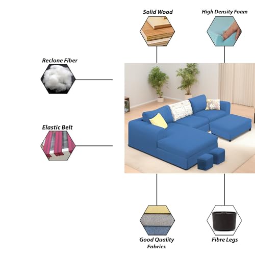 Image of Koza LHS 4 Seater L Shape Sofa Set with Center Table for Living Room (Blue Fabric) Premium Fabric Sofa
