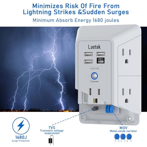 Outlet Extender, Surge Protector Outlet with 5-Multi Plug Outlet and 4 USB Ports(1 USB C), 3-Sided 1680J Power Strip Wall Charger, Multiple-Plug Outlet Splitter for Home Travel Office,ETL Listed,Grey