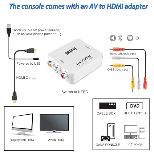 image for SHEPUDRUC Retro Gaming Console with 620+ Built-in Games, Classic Retro