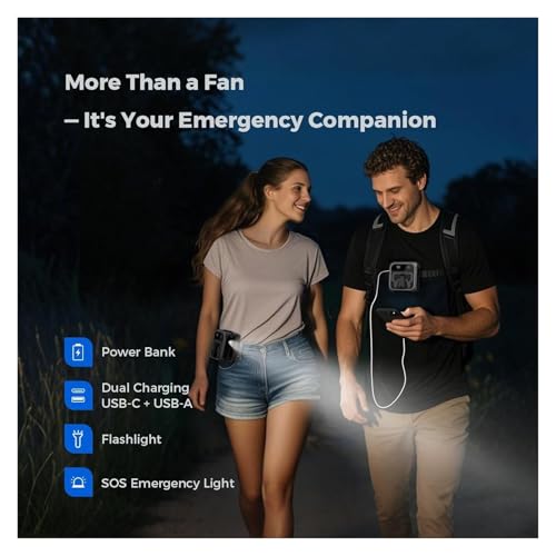 Ventilador de cintura portátil con sistema de sujeción corporal y luz 2