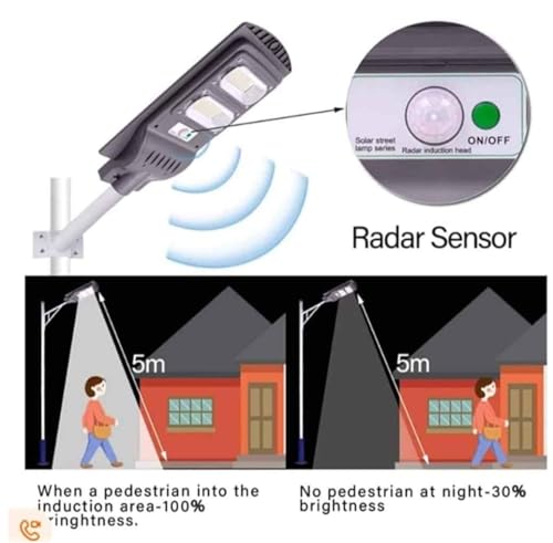 Image of Solar Street Light All in One IP65 Water Resistent Weather Resistent Remote Control Auto ON /Off Motion Sensor Street Light (60W Two Window, 1)