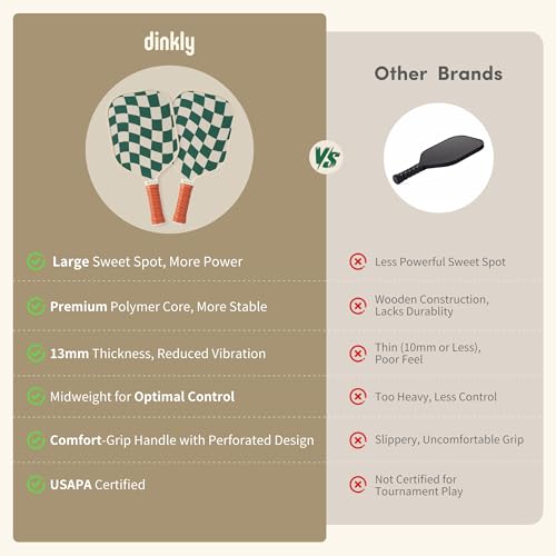 Image of Pickleball Rackets Set of 2, USAPA Approved Graphite & Fiberglass Racket, 2 Paddles, 4 Balls and 1 Portable Carry Bag, Pickle Ball Paddle Gift for Women, Men(Green Check)