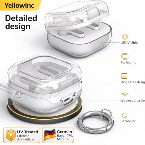 Image of German Bayer Clear TPU Case Cover for Samsung Galaxy Buds 4 and 4 Pro with Carabiner, Lifetime Anti-Yellow, Wireless Charging Compatible (Transparent, TPU)