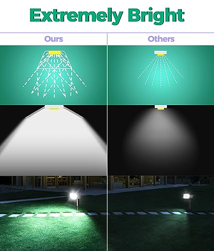 image for Airmee Solar Lights for Outside, ‎700 Lumen Bright Outdoor Spot Ligh