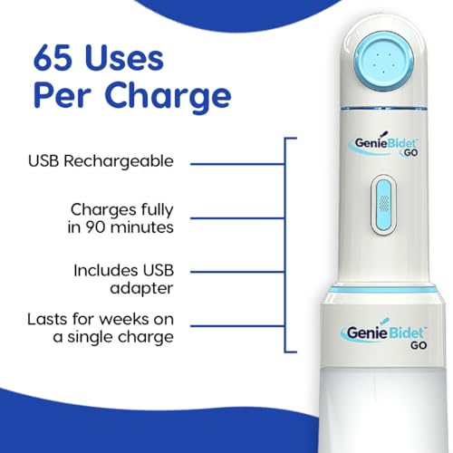 GenieBidet Upgraded 2025 Portable Bidet Rechargeable - Handheld Toilet Bidet Sprayer. On-The-Go Cleaning - Electric Sprayer for Women and Men. Personal Hygiene Cleaning/Postpartum Care. thumbnail 6