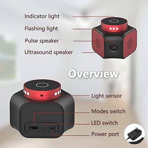 Virine Mice Repellent Plug-Ins, Rodent Squirrels Repellent Indoor Ultrasonic Pest Repeller Mouse Deterrent Rat Control For Home Attic Garage Rv #TOP1