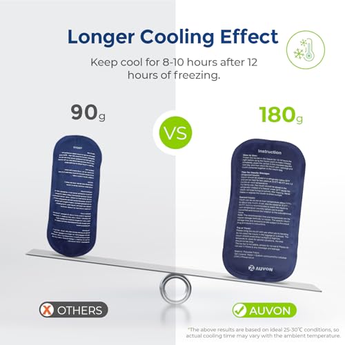 auvon insulin cooler travel case expandable insulated diabetic bag with 2  180g ice packs for double cooling time portable medication cooler bag for insulin pens and blood glucose monitor supplies