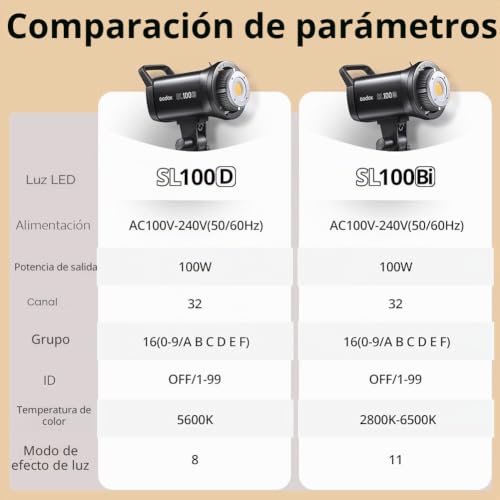 Miniatura 7 de Godox Sl100bi 100w 2800-6500k 100w White Yellow Dual Color Temperature Version Lcd Panel Led Video Light Continuous Output Bowens Mount Studio Light Godox Sl100bi