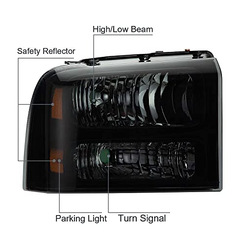 Image of GRAND ORANGE Pair Headlights Assembly, Compatible with Ford F250 F350 F450 F550 Super Duty 2005-2007, Fit Ford Excursion 2005, Left Driver & Right Passenger, Smoky Lens Black Housing Amber Reflector