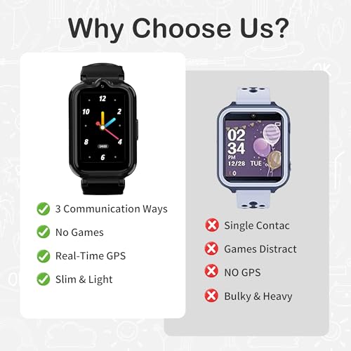 Image of 4G Kids Watch with GPS Tracker Smart Watch for Boys HD Touch Screen Video & Voice Chat Calling Pedometer SOS Alarm Calculator Camera Waterproof Digital Watch Age 5-12