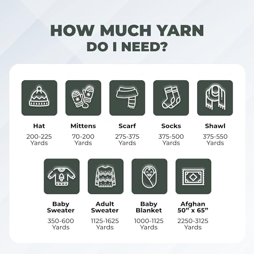 Image of Mary Maxim Maximum Value Acrylic Yarn for Crocheting and Knitting, Soft Worsted Weight Yarn 4, Ideal for Blankets, Sweaters, Hats, and Scarves, 8 oz Skein (474 Yds), Ombre Green