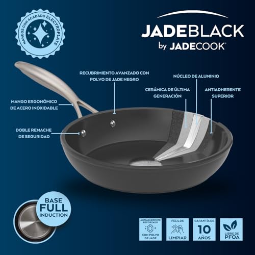 Lista de Cv Directo Sartenes para comprar online. 11 Imagen adicional