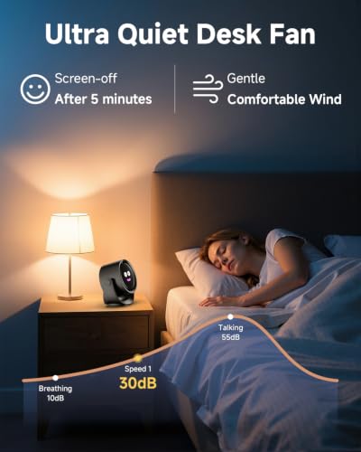YOSHENMO Portable Desk Fan for Bedroom, Turbo Table Fans with smile icon LED Display, 6-inch, 5-Speed Strong Airflow, Low Noise, 360° Adjustable Tilt, Suitable for Home, Office, Outdoor, Ink Black - image 4