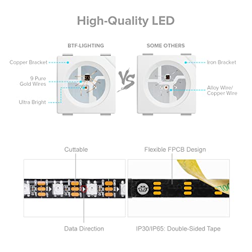 BTF-LIGHTING WS2812B 16.4ft 5m 60LEDs/Pixels/m Individually Addressable 5050SMD LED Strip Black PCB Full Color Flexible LED Pixel Strip Dream Color IP65 Waterproof DC5V for Indoor Lighting