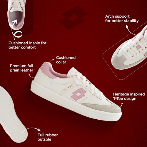 Image of Lotto Women Brasil Select OG Leather Sneakers