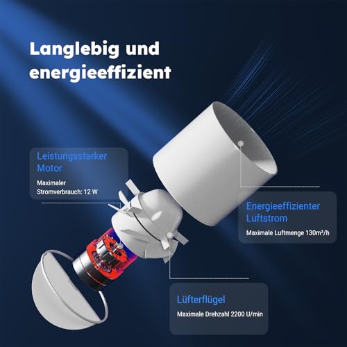 EINTTAX 100mm Rohrventilator,Inline-Abluftventilator,Leise Rohrlüfter 130m³/h,Kanalventilator Für Bad,WC,Küche,Gewächshaus,Zelt,Garage,Weiß