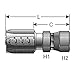 Gates Coupling