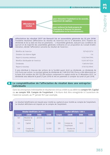 Vignette produit