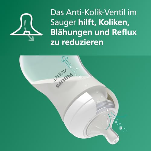 Philips AVENT Natural Response Glas-Babyflasche: 2 x 240 ml BPA-freie Flaschen für Neugeborene von 3–6 Monaten (Modell SCY933/02) 5