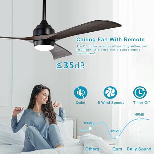 AZEUS 52-inch Ceiling Fan with Light, Quiet, Suitable for Living Room by AZEUS - Used condition - Image 2