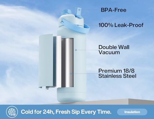 Image of POWCAN 32 oz Insulated Water Bottle with 2-in-1 Straw and Spout Lid, Keep Cold 24H, Leak-Proof, BPA-Free, Double Wall Stainless Steel Water Bottle for Sports, Gym, Travel, and School (Sea Breeze)