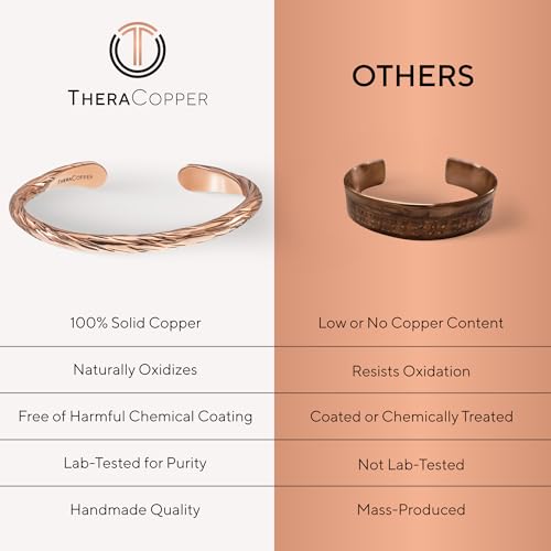Image of TheraCopper Pure Copper Bracelets for Women & Men, Cuff | 100% Real Copper Bracelet for Men & Women - Raw, Solid & Uncoated, Authentic Tibetan Handmade Jewelry, Adjustable Cuff Bangle