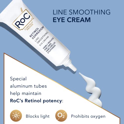 image for RoC Retinol Correxion Under Eye Cream for Dark Circles & Puffiness, Da