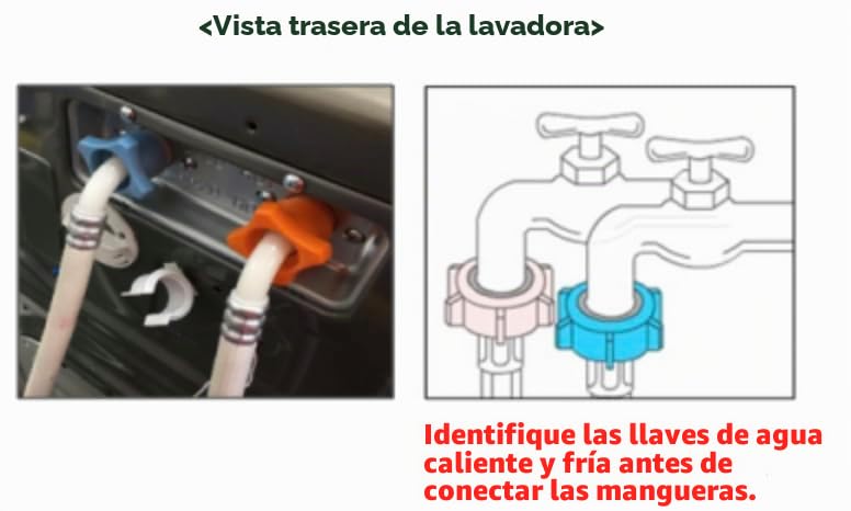 Manguera para lavadora 2 Imagen adicional