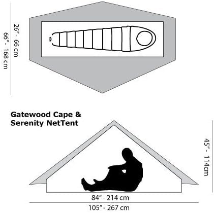 Six Moon Designs Gatewood Cape - 11 oz Ultralight Backpacking Tarp Shelter and Poncho Canopy - 15D Silicone Coated Polyester - Waterproof Solo Camping System for Hiking and Thru-Hiking - Green - Thumbnail 2