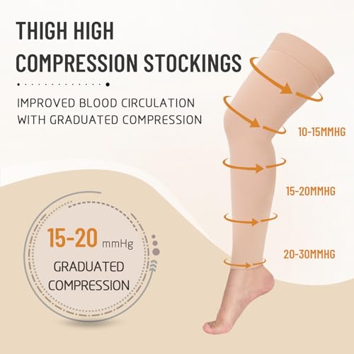 Image of Athbavib Thigh High 20-30 mmHg Compression Stockings for Women, Medical Graduated Compression Socks for Men Circulation with Silicone Dot Band for Athletic, Travel Use