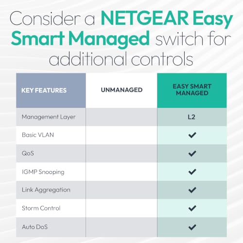 Image of NETGEAR 8-Port 10G /Multi-Gigabit Ethernet Unmanaged Switch