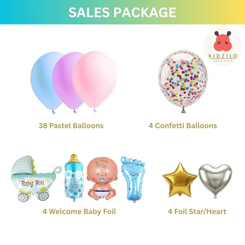 Image of 57 Pcs Welcome Baby Boy Decoration Kit | Balloons, Banner, Curtains, Foils, Stars, Hearts, Ribbon & Confetti for Baby Shower & Newborn Celebration Set 02