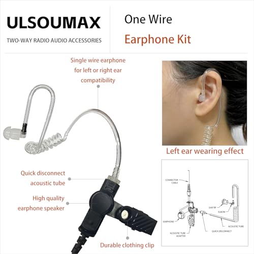 Auriculares de tubo acústico Yaesu VX-7R para escuchar radio sin ruido 6