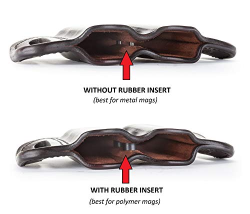 1791 GUNLEATHER 2.2 Flex Mag Holster with Adjustable Retention Screws - Double Mag Pouch for Polymer & Metal Double Mags, OWB Magazine Pouch for Belts - Signature Brown - Thumbnail 3