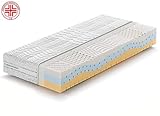 Todos nuestros colchones tienen certificación CertiPUR, Oeko-Tex standard 100 clase 1 y ISO 9001 n. 16333Q. 10 años de garantía Marcapiuma