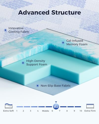 Image of PERLECARE 3 Inch Full XL Medium-Firm Memory Foam Mattress Topper, CertiPUR-US, Cooling Bamboo Cover, Removable&Washable, Oeko-Tex Certified