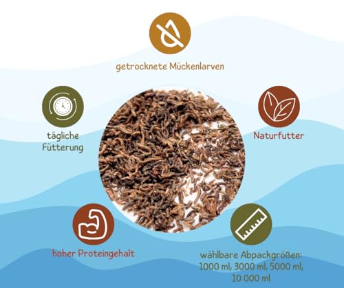 Warnick´s Tierfutterservice - Naturhäppchen - Mückenlarven FD getrocknet – Proteinreiches Naturfutter für Zierfische, Koi & Wasserschildkröten – Bloodworms – ohne Zusätze – schwimmfähig – 1.000 ml
