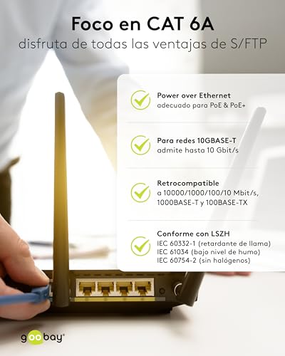 Cable LAN 20m CAT 6A SFTP para instalar internet estable en el salón 7