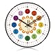 RANJIMA Wanduhr für Kinder Ohne Tickgeräusch, Bunt Zahlen Wanduhr Modern Lernende Uhr für Kinder Jungen Mädchen, wanduhr Kinderzimmer Lautlos für Schlafzimmer Küche Schule Wohnzimmer Büro 12 Zoll/30cm