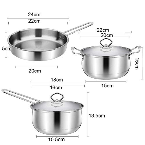AuLYn Equip Frying Pan and Saucepan Set 3Piece,Non Stick Ceramic Coating,Stainless Steel Material, with Tempered Glass Cover,Frying Pan,Soup Pot,Wok,Easy to Clean Cookware - Image 5