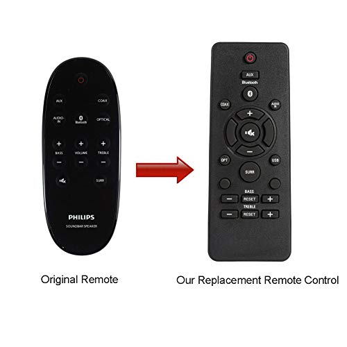 philips soundbar htl2110