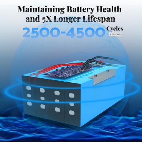 Image of SGO LiFePO4 Battery 12V 250Ah Deep Cycle Lithium Battery, Low-temp Protection, Max 15000 Cycles, 1280W 100A BMS with Bluetooth for RV, Off-grid, Trolling Motor, Marine, UPS, Solar System