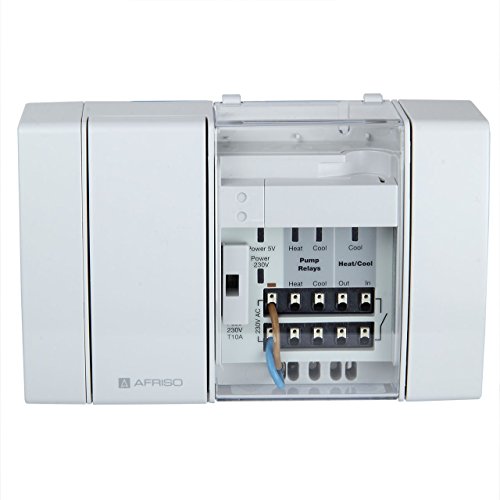 Afriso Smart Home cosit herm Base Módulo BM