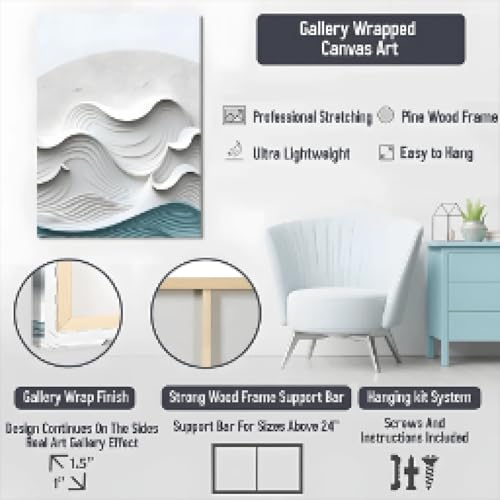 Affiches et impressions sur toile de vagues créant une ambiance marine relaxante dans la chambre - 7