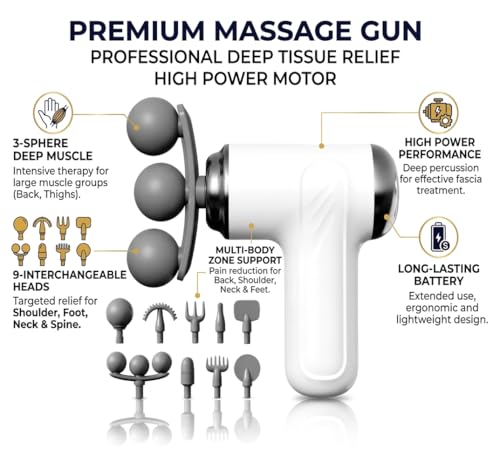 Image of Massage Gun for Pain Relief & Muscle Recovery, Deep Tissue Percussion Massager with 6 Heads, Long Battery Life, Quiet Portable Handheld Body Massager for Gym & Home Use