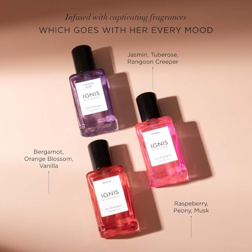 Image of IGNIS Luxury Perfume Experience Set - For Her