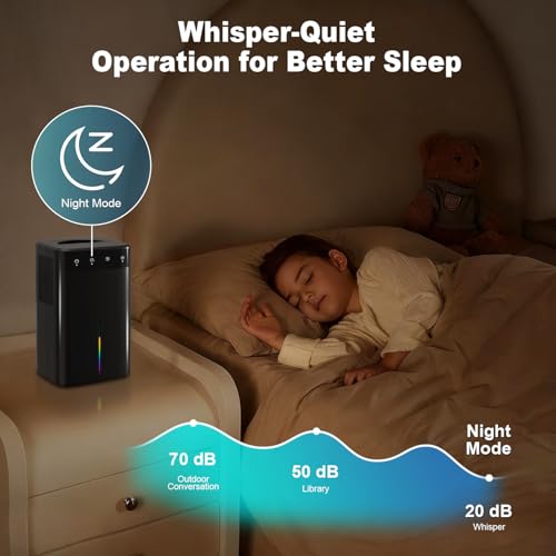 Deshumidificador Eléctrico 2.6L, Silencioso para Hogar, Sótano, Baño y Dormitorio hasta 32 m², con Luz RGB, Apagado Automático y Modo Noche, Bajo Consumo - imagen 4