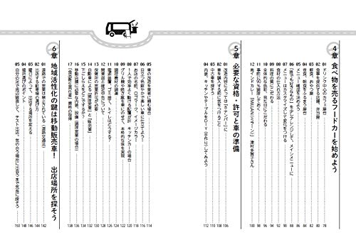キッチンカー フードトラック ビジネス 保存版 レンタル Or 購入 収入 費用 準備 注意点 So Good Life キッチンカー フードトラック ビジネス 保存版 レンタル Or 購入 収入 費用 準備 注意点 So Good Life