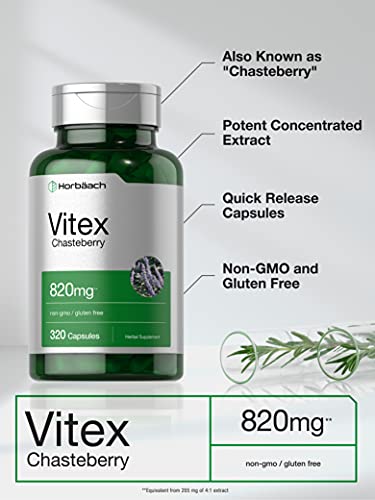 Productos Para El Control Hormonal, Imagen adicional