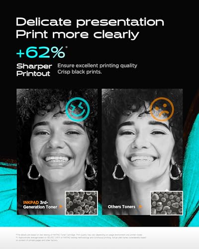 iNKPAD Cartuccia Toner 17A CF217A compatibile con HP 17A CF217A Laserjet Pro MFP M130A M130FN M130FW M130NW M102A M102W (2 nero)